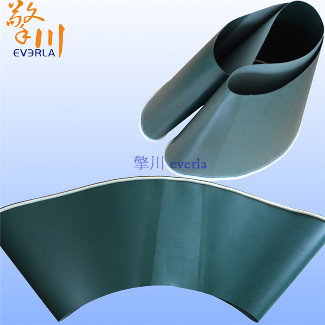 轉(zhuǎn)彎?rùn)C(jī)皮帶的作用有哪些？
