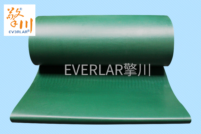 封邊輸送帶,輸送帶為什么要封邊?