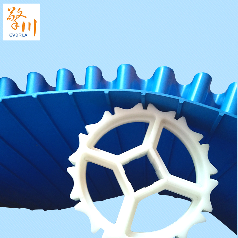 易潔帶具有哪些優勢?